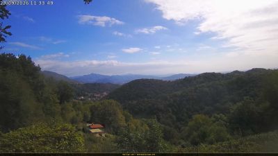 Webcam ore 11:35