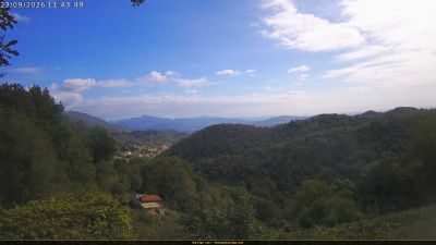 Webcam ore 11:45