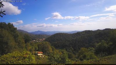 Webcam ore 12:15