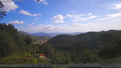 Webcam ore 12:25