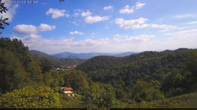 Webcam ore 12:45