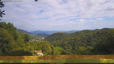 Webcam ore 15:20
