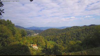 Webcam ore 15:25