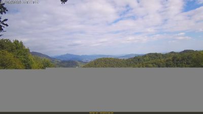 Webcam ore 15:30