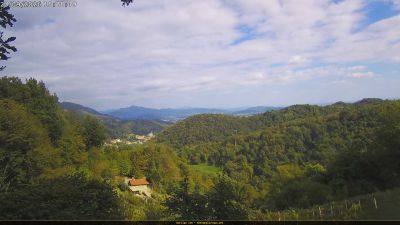 Webcam ore 15:35