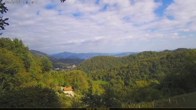 Webcam ore 15:40