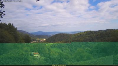 Webcam ore 15:45
