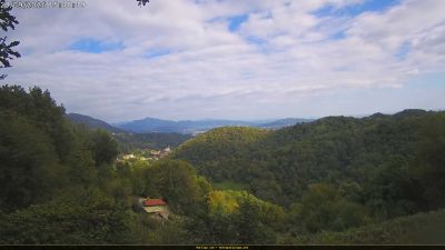 Webcam ore 15:50
