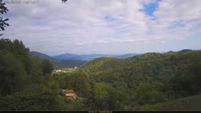 Webcam ore 15:55