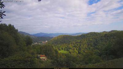 Webcam ore 16:00