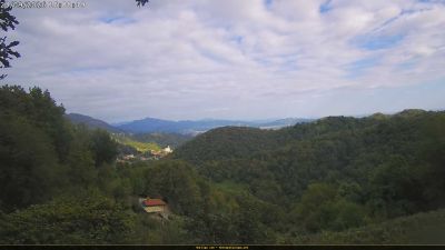 Webcam ore 16:10