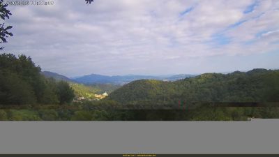 Webcam ore 16:15
