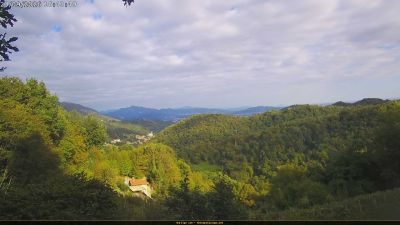 Webcam ore 16:45
