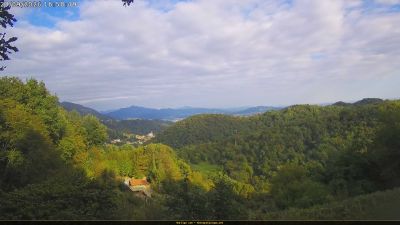 Webcam ore 17:00