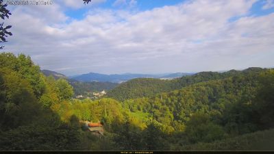 Webcam ore 17:05