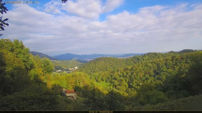 Webcam ore 17:10