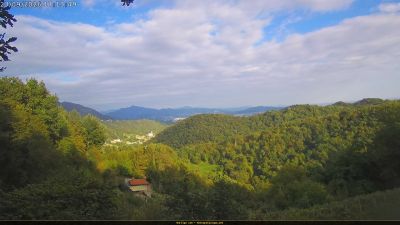 Webcam ore 17:15