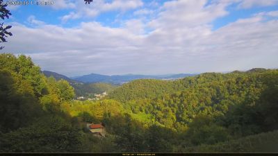 Webcam ore 17:20