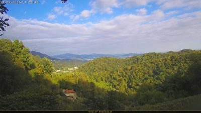 Webcam ore 17:25