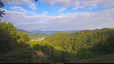 Webcam ore 17:30