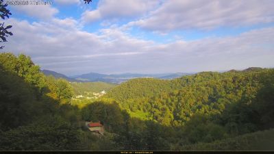 Webcam ore 17:40