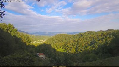 Webcam ore 17:45
