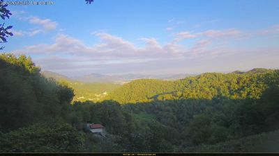 Webcam ore 18:15