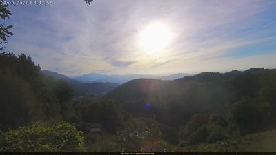Webcam ore 08:35