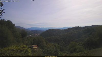 Webcam ore 11:10