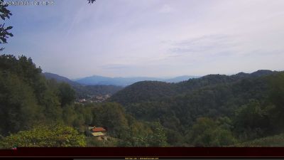 Webcam ore 12:20