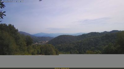 Webcam ore 12:30