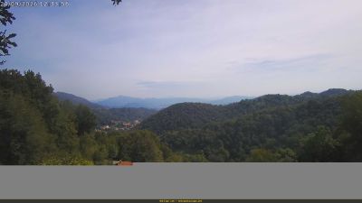 Webcam ore 12:35