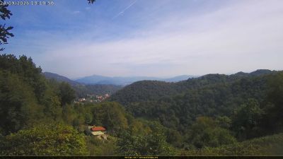 Webcam ore 13:25