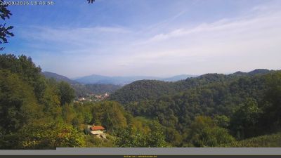 Webcam ore 13:45