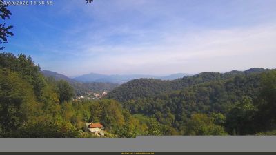 Webcam ore 14:00