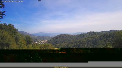 Webcam ore 14:05