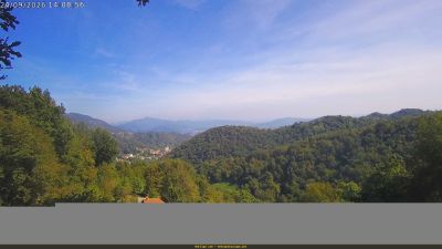 Webcam ore 14:10