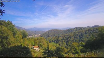 Webcam ore 15:00
