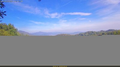 Webcam ore 15:45