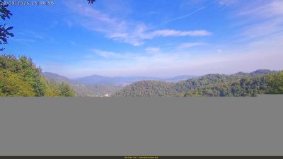 Webcam ore 15:50