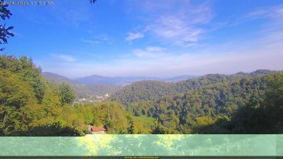Webcam ore 15:55