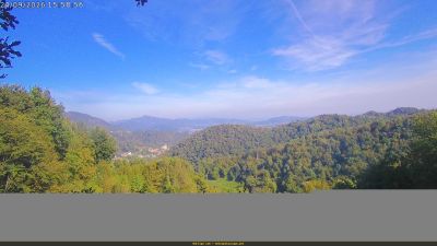 Webcam ore 16:00