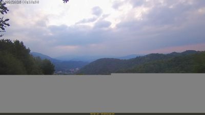 Webcam ore 08:20