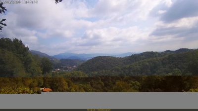 Webcam ore 12:50