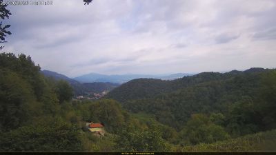 Webcam ore 14:20