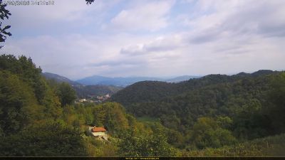 Webcam ore 14:30