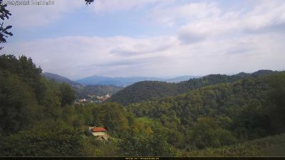 Webcam ore 14:35