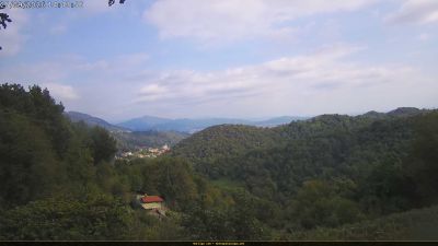 Webcam ore 14:45