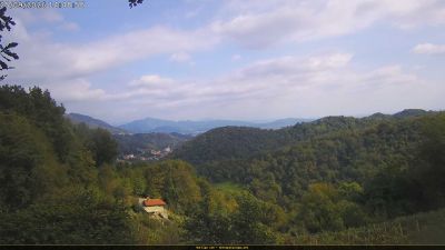 Webcam ore 14:50