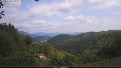 Webcam ore 14:55